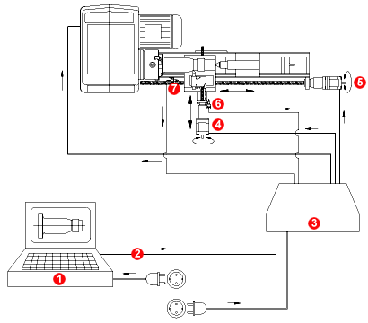 精密车床 PD400/CNC NO24500(图7)