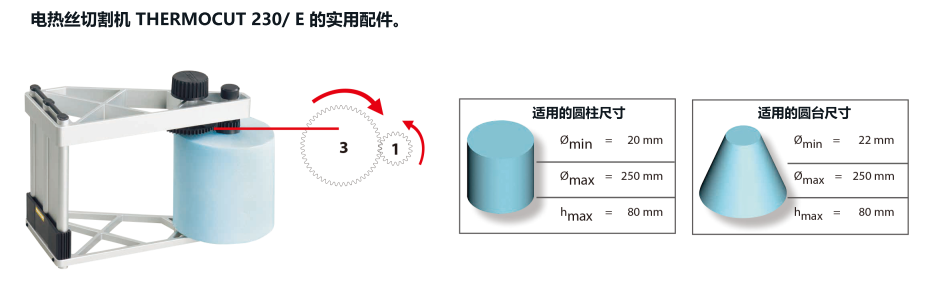 THERMOCUT圆柱切割附件 TKS 360(图2)